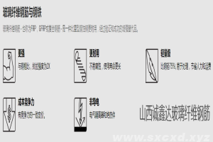 為什么玻璃纖維筋不是鋼鐵，卻能代替鋼筋